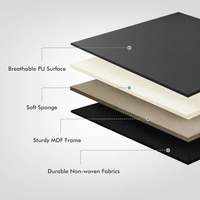 Costway Twin Wall-mounted Headboard Linen Fabric Upholstered Padded Easy Assembly - Image 8