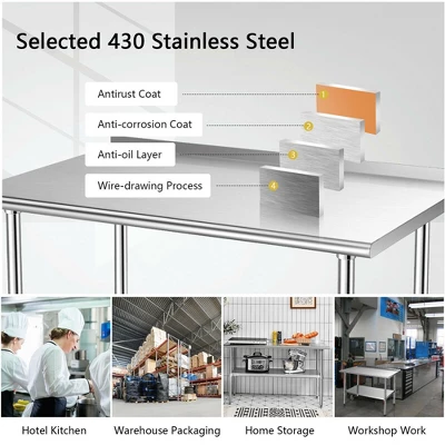 Costway Stainless Steel Table For Prep & Work W/ Backsplash - Image 5