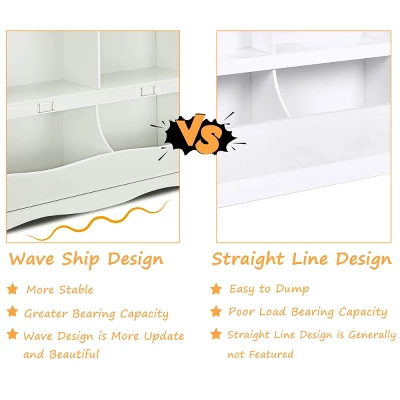 Costway Kids Storage Unit Bookshelf Bookcase Toy Organizer Bookshelf Bookcase - Image 7