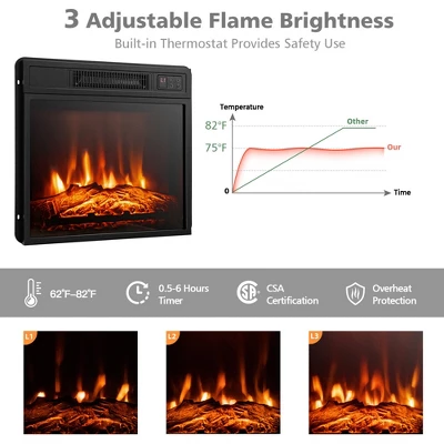 Costway 58'' 2-Tier Fireplace TV Stand W/18'' 1400W Electric Fireplace 65'' - Image 6