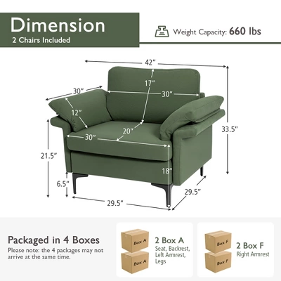 Costway Set Of 2 Upholstered Single Sofa Fabric Accent Armchair Metal Legs - Image 3