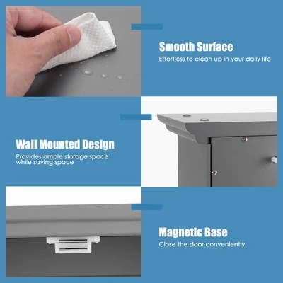 Costway Wall Mount Bathroom Cabinet Storage Organizer Medicine Cabinet With 2-Doors And 1- Shelf Cottage Collection Wall Cabinet - Image 8