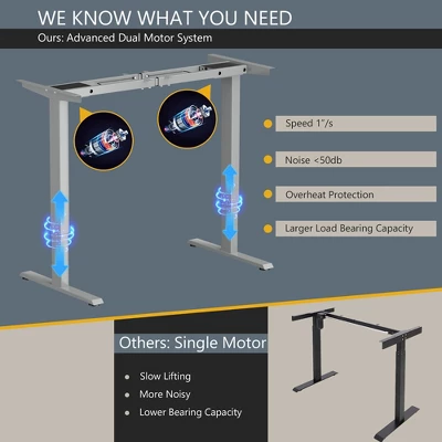 Costway Electric Standing Desk Adjustable Height Computer Desk Dual Motor W/ Controller - Image 7
