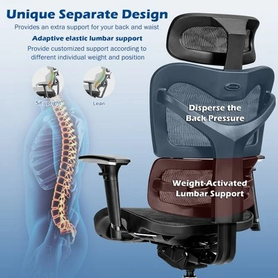 Costway Ergonomic Mesh Office Chair Adjustable High Back Chair W/ Lumbar Support - Image 6