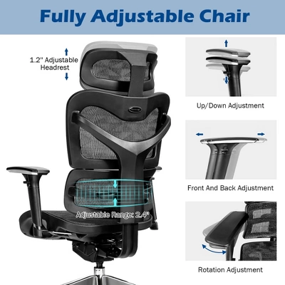 Costway Ergonomic Mesh Office Chair Adjustable High Back Chair W/ Lumbar Support - Image 4