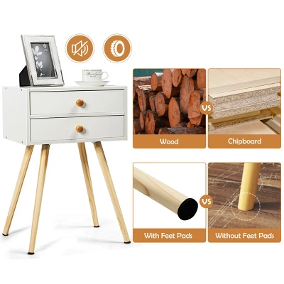 Costway 2PCS Mid Century Modern 2 Drawers Nightstand In White Sofa Side Table End Table - Image 7