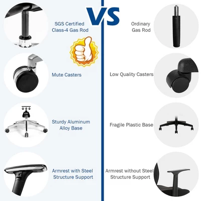 Costway Ergonomic Mesh Office Chair Adjustable High Back Chair W/ Lumbar Support - Image 9